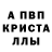 ГАШИШ Изолятор Sergo Balach